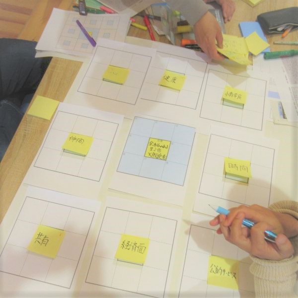 ＜開催レポート＞12/18開催「明日から実践！環境に配慮した暮らしのアイデアを出し合うワークショップ」