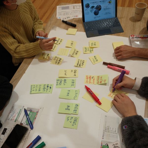 ＜開催レポート＞12/17開催「脱炭素のビジネスを考えよう！DO YOU KYOTO? 2050アイデアソン」