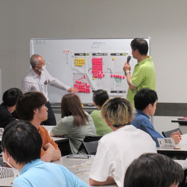 【開催レポート】6/3開催「カードゲーム『2050カーボンニュートラル』体験会」