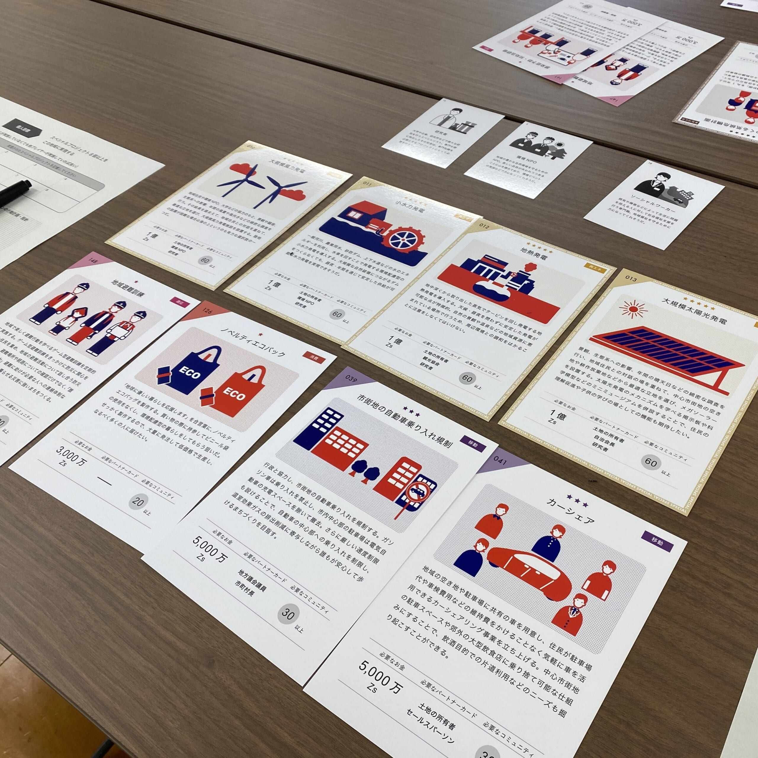 ＜開催レポート＞9/30開催　カードゲーム「脱炭素まちづくりカレッジ」体験会＠洛西高校