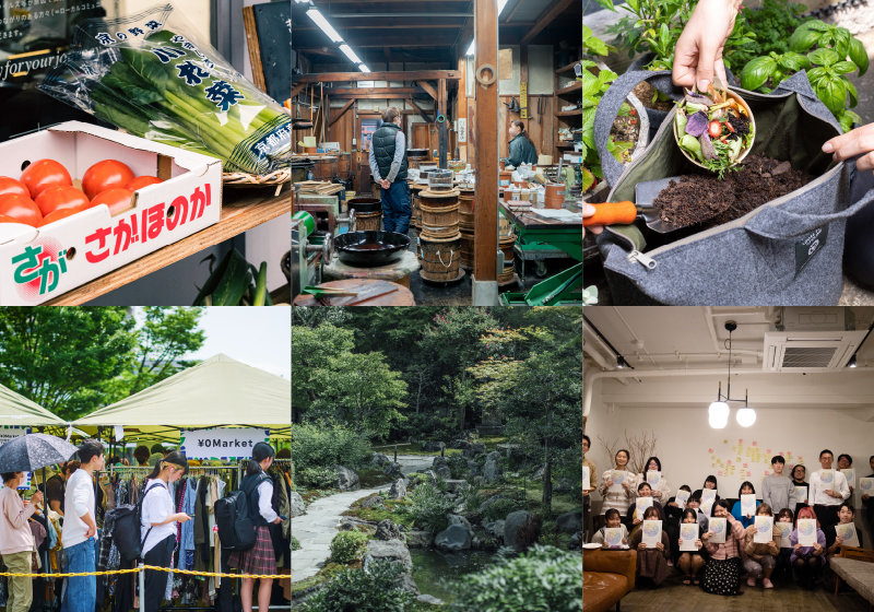 プロジェクトについて