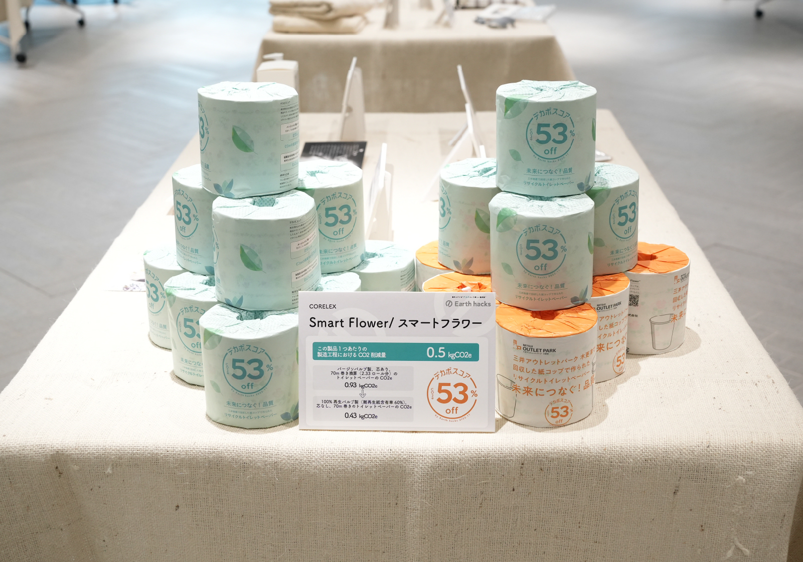 環境負荷の見える化プロジェクト